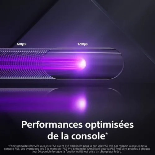 Sony PlayStation 5 Pro 2TB