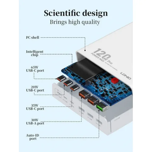 Ldnio Βάση Φόρτισης με 3 Θύρες USB-A και 3 Θύρες USB-C 120W Power Delivery σε Μαύρο χρώμα (Q605)