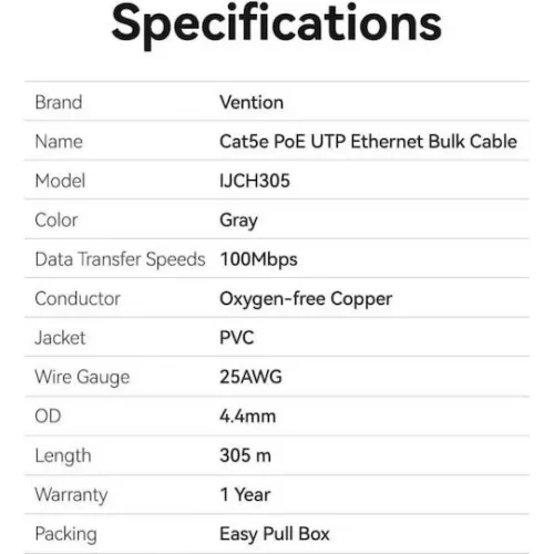 Vention Direct Attach Copper Cat.5e Καλώδιο Δικτύου Ethernet 305m Γκρι 1τμχ