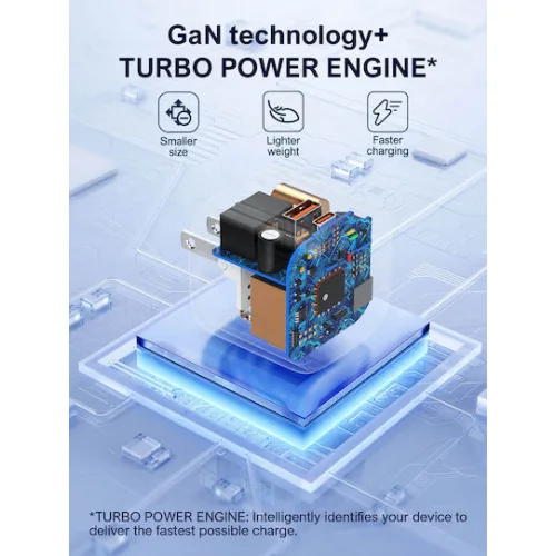 Ldnio Φορτιστής Χωρίς Καλώδιο GaN με Θύρα USB-A και Θύρα USB-C και Καλώδιο USB-C 65W Λευκός (Q2617)