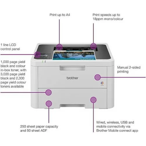 Brother Έγχρωμoς Εκτυπωτής LED με WiFi και Mobile Print HL-L3220CWRE1