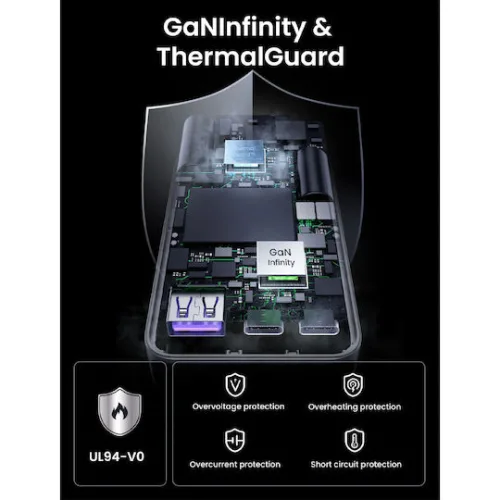 Ugreen Φορτιστής Χωρίς Καλώδιο GaN με Θύρα USB-A και 2 Θύρες USB-C 65W Γκρι (Nexode Pro)