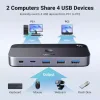 Ugreen USB 3.0 Hub 5 Θυρών με σύνδεση USB-A