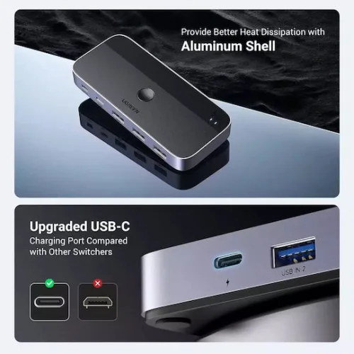 Ugreen USB 3.0 Hub 5 Θυρών με σύνδεση USB-A