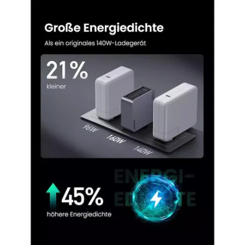 Ugreen Φορτιστής GaN με Θύρα USB-A και 3 Θύρες USB-C και Καλώδιο USB-C - USB-C 160W Power Delivery Μαύρος (Nexode Pro)