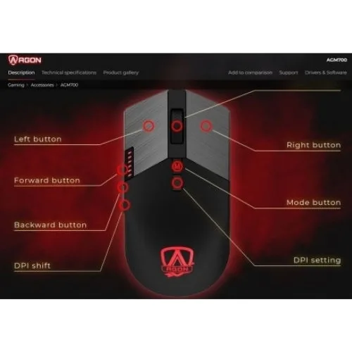 AOC AGM700 RGB Gaming Ποντίκι 16000 DPI Μαύρο