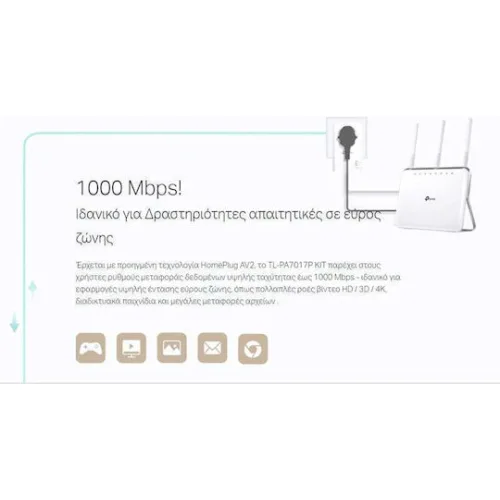 TP-LINK TL-PA7017P KIT v4 Powerline Διπλό για Ενσύρματη Σύνδεση με Passthrough Πρίζα και Θύρα Gigabit Ethernet