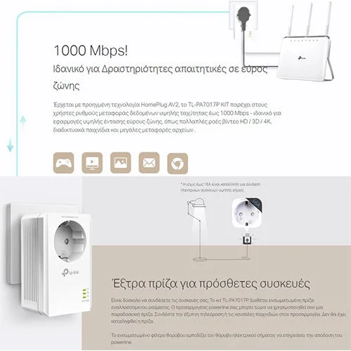 TP-LINK TL-PA7017P KIT v4 Powerline Διπλό για Ενσύρματη Σύνδεση με Passthrough Πρίζα και Θύρα Gigabit Ethernet