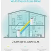 TP-LINK Deco M4 v2 WiFi Mesh Network Access Point Wi‑Fi 5 Dual Band (2.4 & 5GHz)