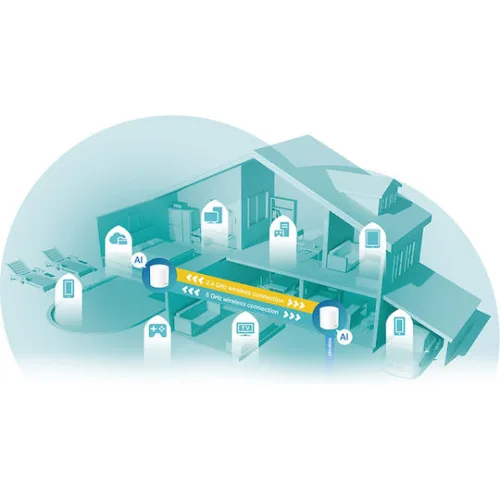 TP-LINK Deco X60 v3.20 WiFi Mesh Network Access Point Wi‑Fi 6 Dual Band (2.4 & 5GHz) σε Διπλό Kit