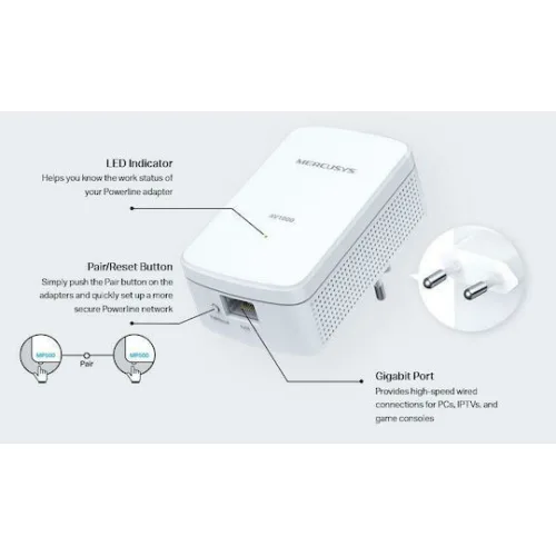 Mercusys MP500 KIT v1 Powerline Διπλού Kit για Ενσύρματη Σύνδεση και 2 Θύρες Gigabit Ethernet