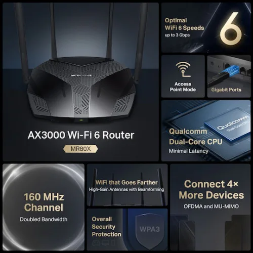 Mercusys MR80X v1 Ασύρματο Router Wi‑Fi 6 με 3 Θύρες Gigabit