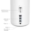 TP-LINK Deco X20 4G v1 WiFi Mesh Network Access Point Wi‑Fi 6 Dual Band (2.4 & 5GHz)