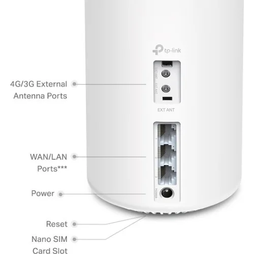 TP-LINK Deco X20 4G v1 WiFi Mesh Network Access Point Wi‑Fi 6 Dual Band (2.4 & 5GHz)