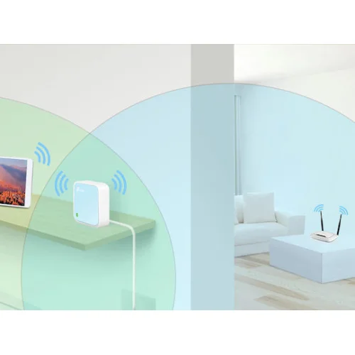 TP-LINK TL-WR802N v4 Ασύρματο Router Wi‑Fi 4