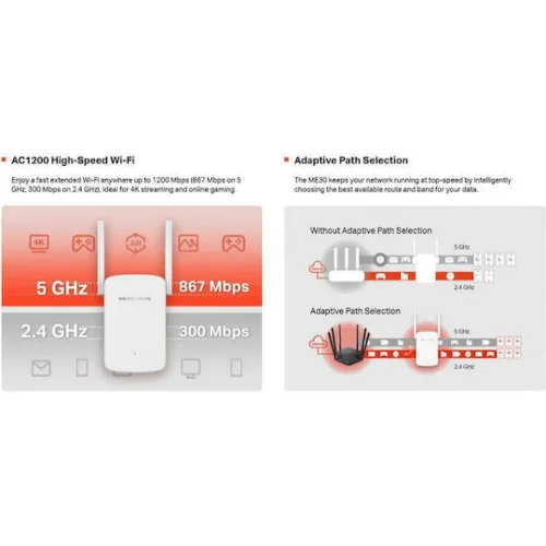 Mercusys ME30 v1 WiFi Extender Dual Band (2.4 & 5GHz) 1200Mbps
