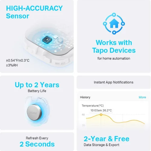 TP-LINK Tapo T310 v1 Αισθητήρας Θερμοκρασίας - Υγρασίας Μπαταρίας RF 868MHz