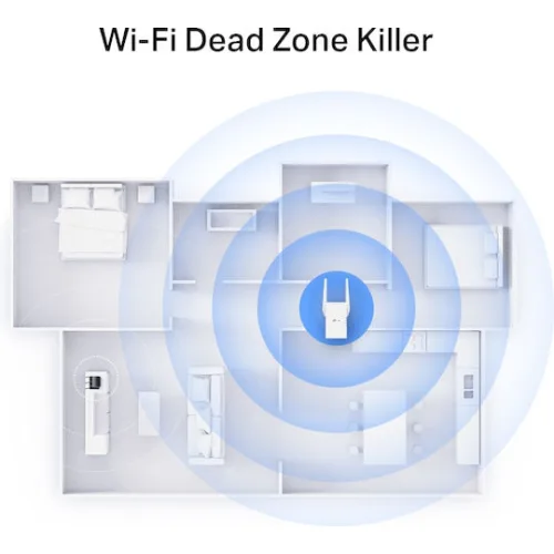 TP-LINK RE705X V1 WiFi Extender Dual Band (2.4 & 5GHz) 3000Mbps