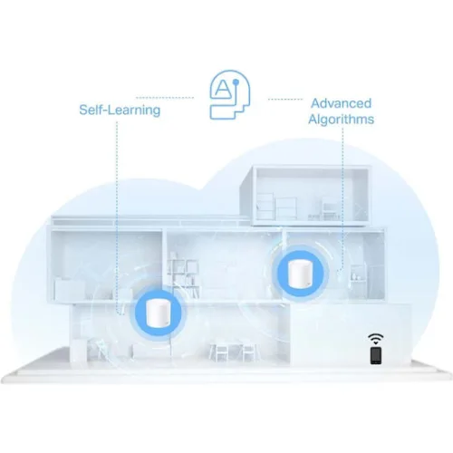 TP-LINK Deco X10 v1 Access Point Wi‑Fi 6 Dual Band (2.4 & 5GHz) σε Τριπλό Kit Λευκό