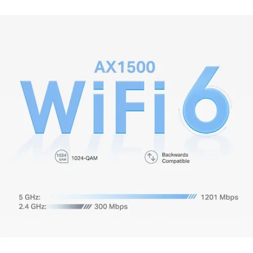 TP-LINK Deco X10 v1 Access Point Wi‑Fi 6 Dual Band (2.4 & 5GHz) σε Τριπλό Kit Λευκό