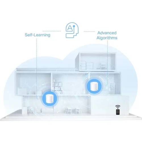 TP-LINK Deco X10 v1 WiFi Mesh Network Access Point Wi‑Fi 6 Dual Band (2.4 & 5GHz) σε Διπλό Kit Λευκό