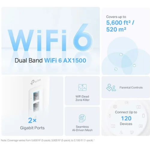 TP-LINK Deco X10 v1 Access Point Wi‑Fi 6 Dual Band (2.4 & 5GHz) Λευκό