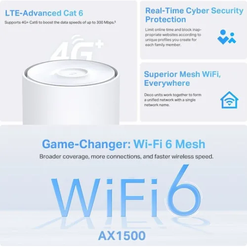 TP-LINK Deco X10 4G v1 WiFi Mesh Network Access Point Wi‑Fi 6 Dual Band (2.4 & 5GHz)