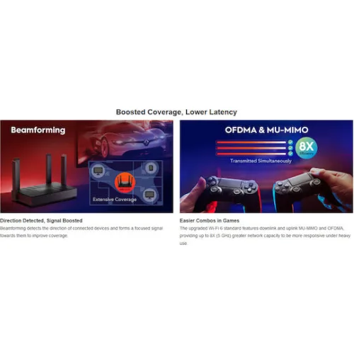 Cudy WR1500 v1 Ασύρματο Router Wi‑Fi 6 με 3 Θύρες Gigabit