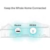 TP-LINK RE365 v3 WiFi Extender Dual Band (2.4 & 5GHz) 1200Mbps