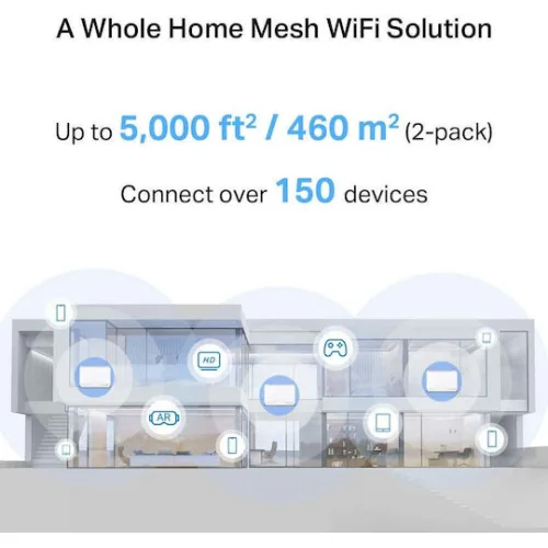 Mercusys Halo H27BE BE3600 WiFi Mesh Network Access Point σε Διπλό Kit