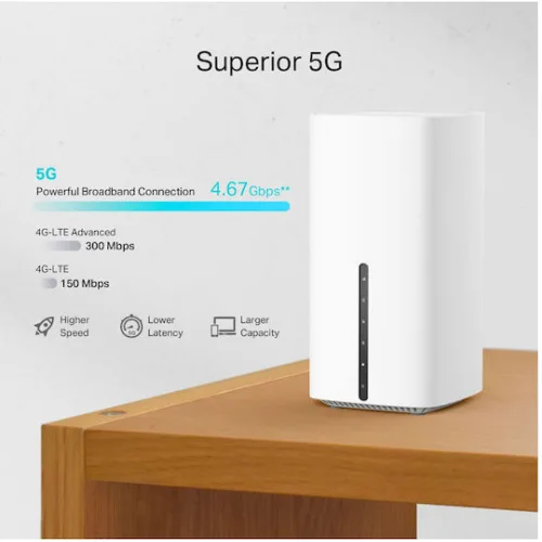 TP-LINK Archer NX200 v1 Ασύρματο 4G Router Wi‑Fi 6 με 2 Θύρες Gigabit