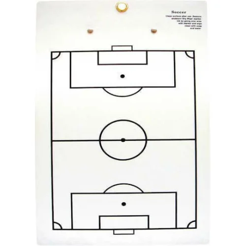 AMILA Πίνακας Τακτικής Ποδοσφαίρου