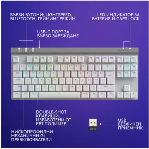 Logitech G515 Lightspeed Ασύρματο Gaming Μηχανικό Πληκτρολόγιο Tenkeyless με GL Tactile διακόπτες και RGB φωτισμό (Αγγλικό US) Λευκό