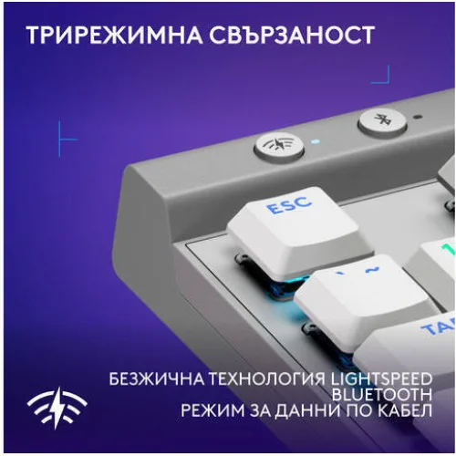 Logitech G515 Lightspeed Ασύρματο Gaming Μηχανικό Πληκτρολόγιο Tenkeyless με GL Tactile διακόπτες και RGB φωτισμό (Αγγλικό US) Λευκό