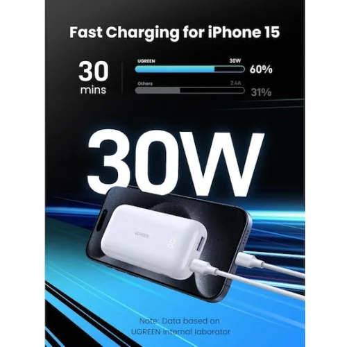 Ugreen PB501 Power Bank 10000mAh 30W Power Delivery / Quick Charge 3.0 Λευκό