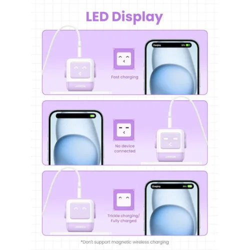 Ugreen Φορτιστής Χωρίς Καλώδιο GaN με Θύρα USB-A και 2 Θύρες USB-C 65W Power Delivery / Quick Charge 4.0 Μωβ (Robot)