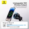 Baseus Βάση Κινητού Αυτοκινήτου MagPro 15W με Μαγνήτη και Ασύρματη Φόρτιση Μαύρη