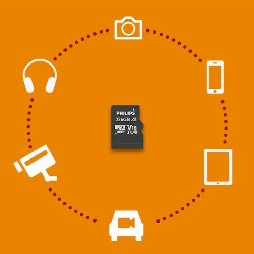 Philips microSDXC 256GB Class 10 U1 V30 A1 UHS-I με αντάπτορα