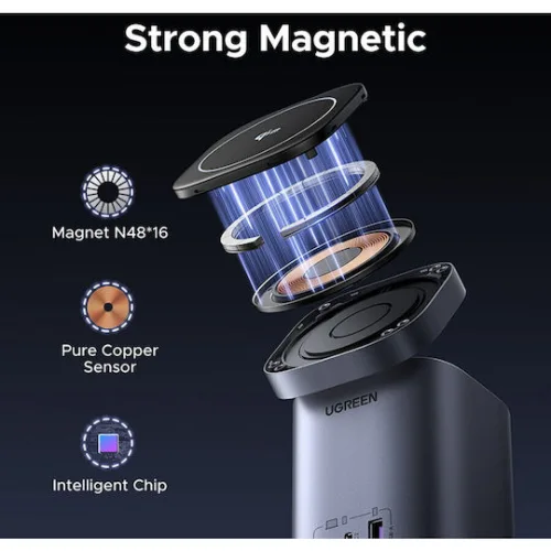 Ugreen Βάση Φόρτισης GaN με Θύρα USB-A και 2 Θύρες USB-C 65W 15W Qi2 Wireless Stand (Nexode)