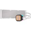 Corsair ICUE LINK TITAN 360 RX RGB Υδρόψυξη Επεξεργαστή Τριπλού Ανεμιστήρα 120mm για Socket AM4/AM5/1700 Λευκή