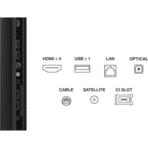 TCL Smart Τηλεόραση 50" 4K UHD Mini LED 50C61K HDR (2025)