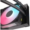 Corsair iCUE LINK TITAN 360 RX LCD Υδρόψυξη Επεξεργαστή Τριπλού Ανεμιστήρα 120mm για Socket AM4/AM5/1700 με RGB Φωτισμό