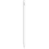 Apple Pencil (2nd Generation) Ψηφιακή Γραφίδα Αφής με Palm Rejection σε Λευκό χρώμα MXN43ZM/A