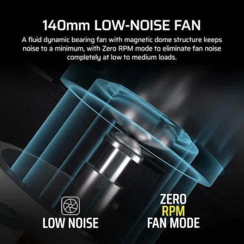 Corsair RM1000x Shift 1000W Μαύρο Τροφοδοτικό Υπολογιστή Full Modular Cybenetics Gold