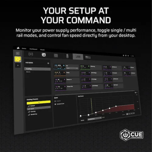 Corsair HX1200i Shift 1200W Μαύρο Τροφοδοτικό Υπολογιστή Full Modular Cybenetics Platinum