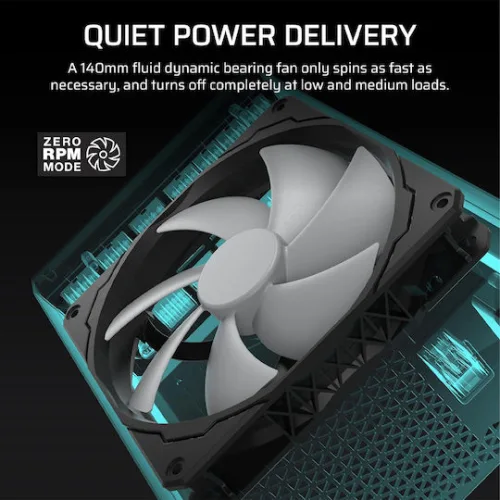 Corsair HX1200i Shift 1200W Μαύρο Τροφοδοτικό Υπολογιστή Full Modular Cybenetics Platinum