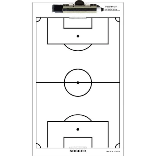 AMILA Πίνακας Τακτικής Ποδοσφαίρου