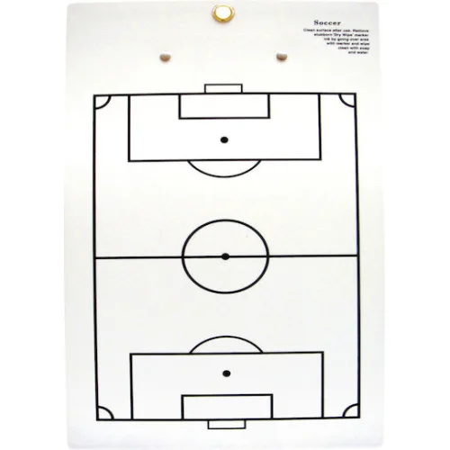 AMILA Πίνακας Τακτικής Ποδοσφαίρου