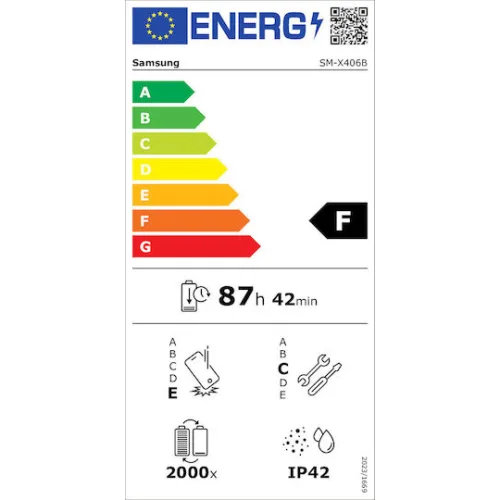 Samsung Galaxy Tab S10 Lite Enterprise Edition 5G 10.9" (6GB/128GB) Γκρι