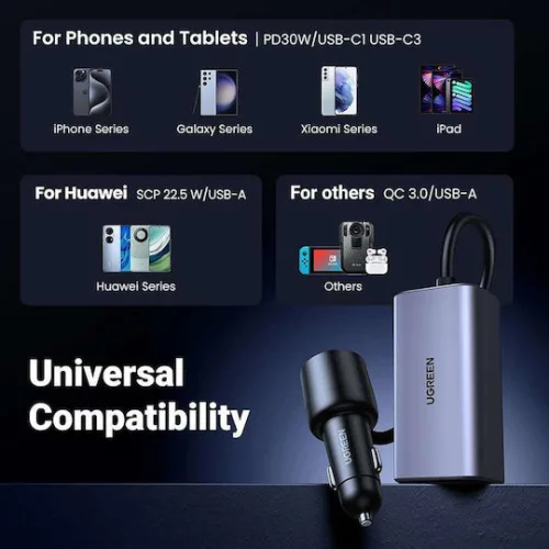 Ugreen EC706 Φορτιστής Αυτοκινήτου 150W Γρήγορης Φόρτισης με Θύρες: 1xUSB 1xType-C μαζί με Καλώδιο Ενσωματωμένο Γκρι ΧρώμαΚωδικός: 35571